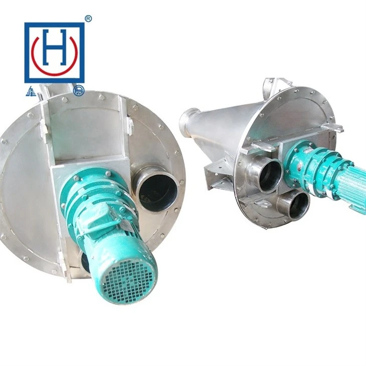 Twin Screw Mixer